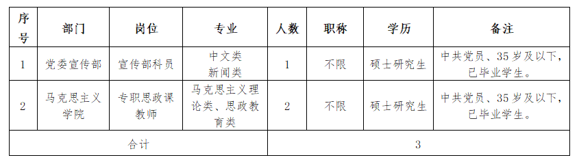 QQ图片20251205085543 QQ图片20251205085543