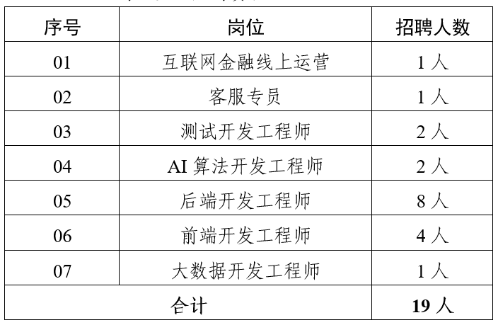 发布.png