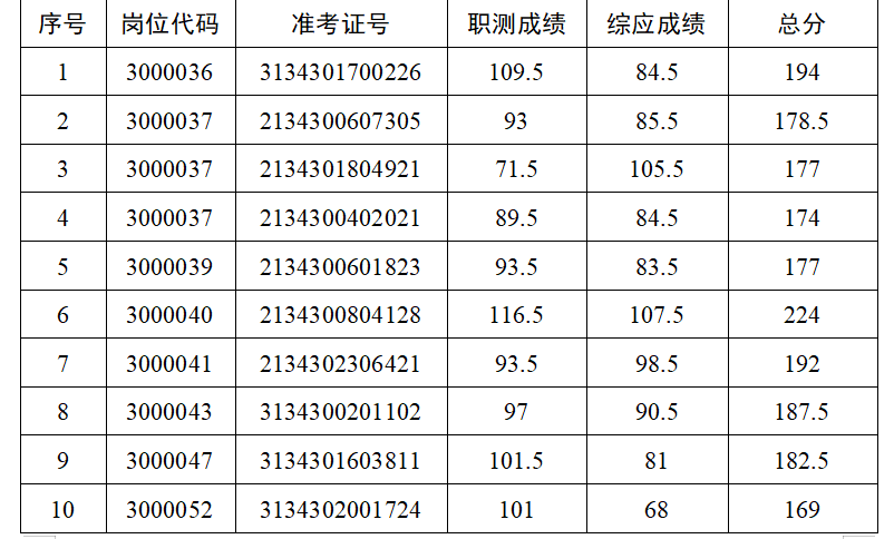 微信截图_20260612214405.png 微信截图_20260612214405.png